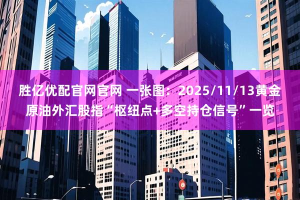 胜亿优配官网官网 一张图：2025/11/13黄金原油外汇股指“枢纽点+多空持仓信号”一览